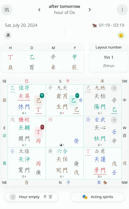 Qimen.Guru calculator