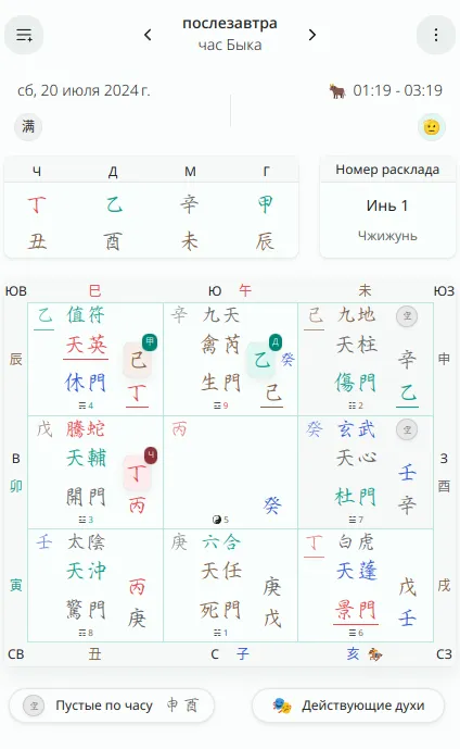 Qimen.Guru calculator